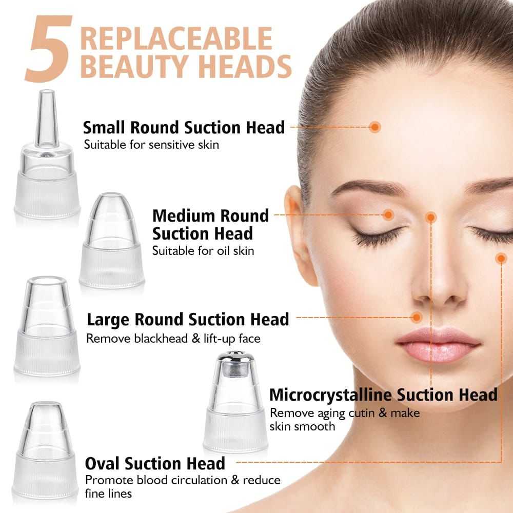 PoreVac Blackhead Remover